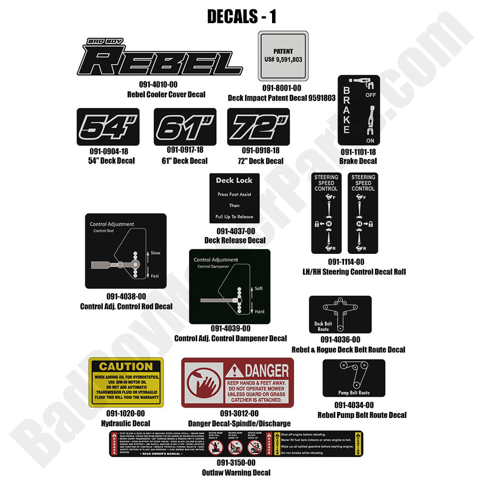3141 - Bad Boy Mower Parts Lookup > 2023 > Rebel > Decals - 1